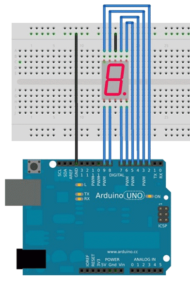 Arduino + 7 segments display