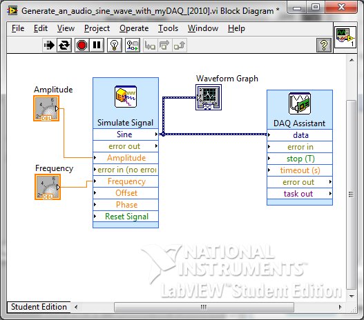 block diagram