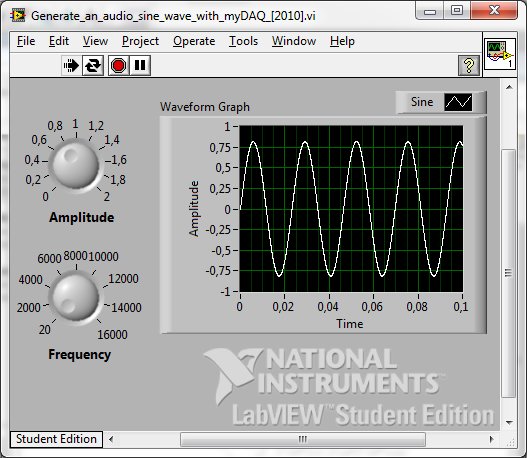 meaning compression Sandy Generate an audio sine wave with myDAQ