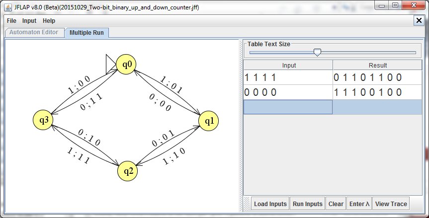 JFLAP simulation