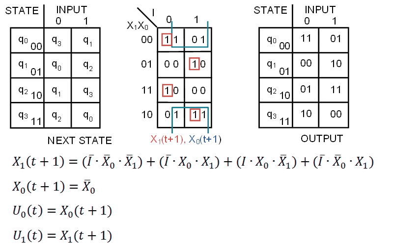 ni multisim 12 system requirements ni multisim 12 system requirements