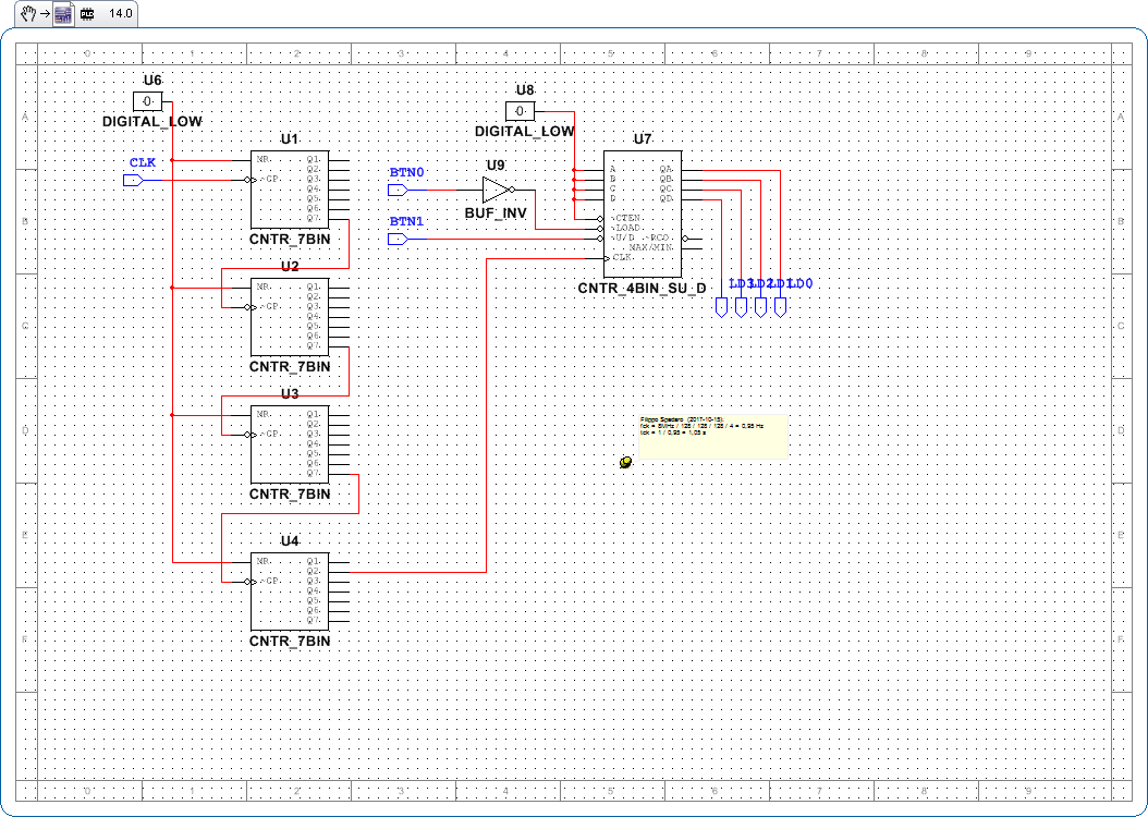 20171015 4 stage counter for Spartan 6 FPGA with frequency divider block