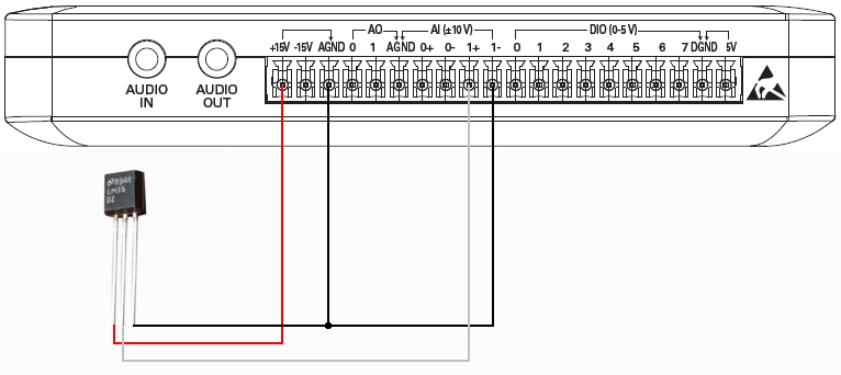 20171129 myDAQ LM35