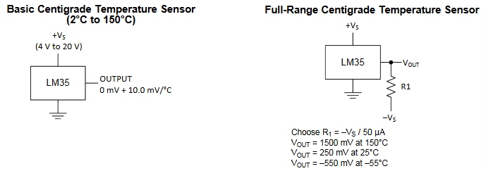 20171206 LM35 Basic and Full range 01