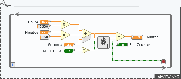 20190115 Timer NXG1.0